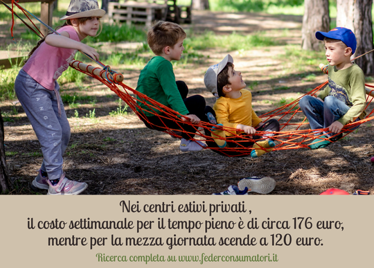 centri estivi 2025 costi centri privati.png
